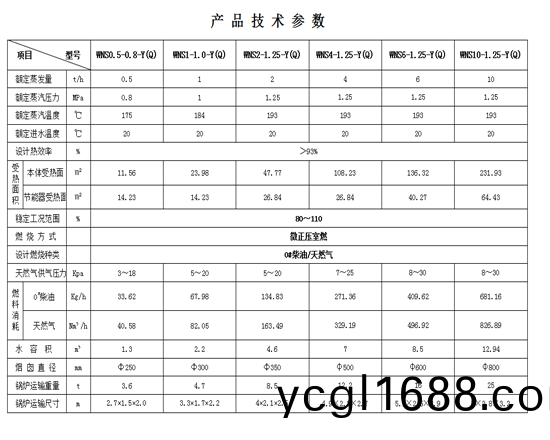 燃(ran)油鍋鑪(lu)1.png